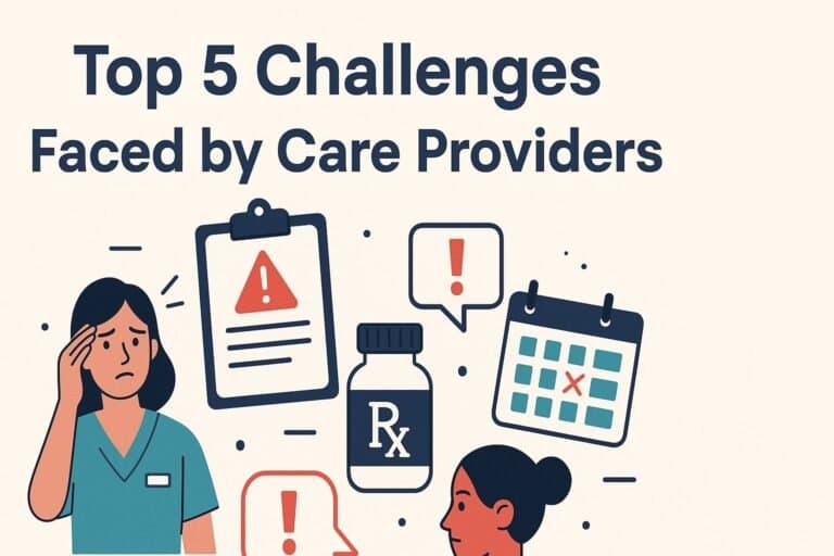 top 5 challenges faced by care providers